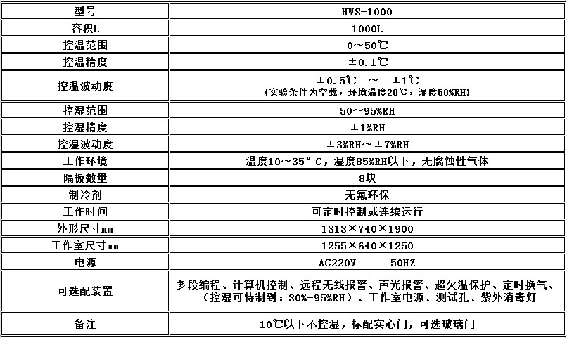 寧波江南儀器廠_人工氣候培養箱,光照培養箱,植物生長培養類箱體