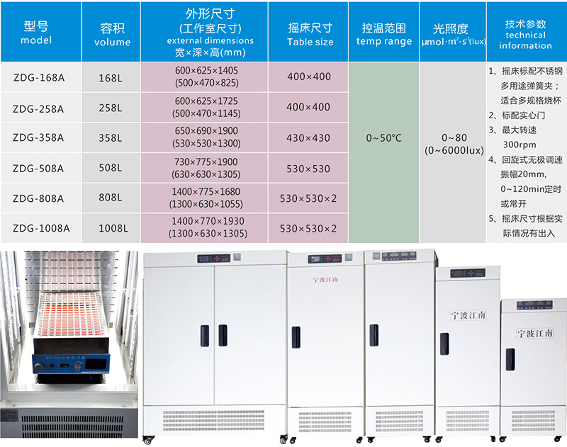 寧波江南儀器廠_人工氣候培養箱,光照培養箱,植物生長培養類箱體