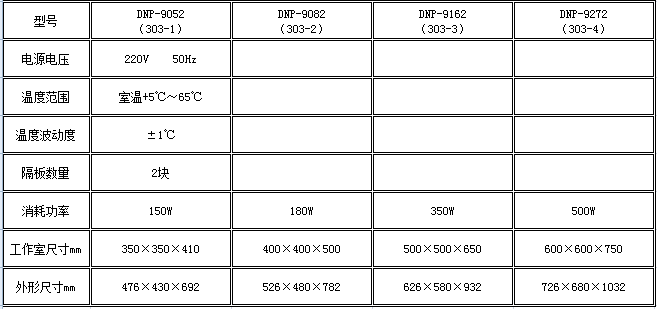 寧波江南儀器廠_人工氣候培養(yǎng)箱,光照培養(yǎng)箱,植物生長(zhǎng)培養(yǎng)類箱體