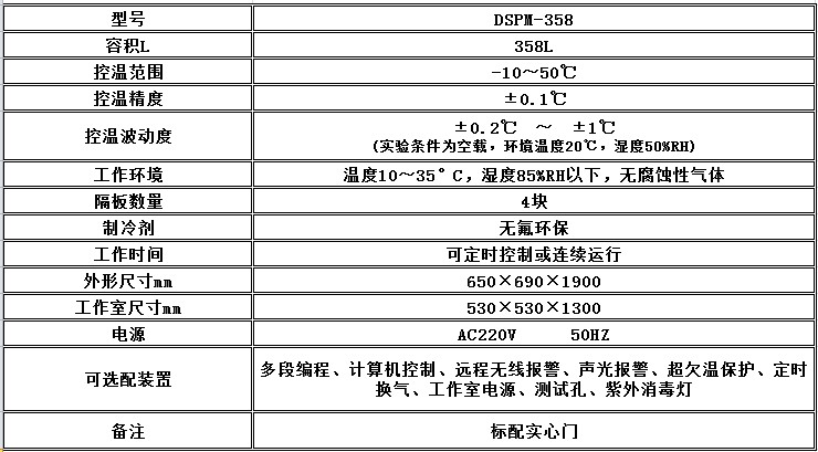 寧波江南儀器廠_人工氣候培養箱,光照培養箱,植物生長培養類箱體 寧波江南儀器廠_人工氣候培養箱,光照培養箱,植物生長培養類箱體